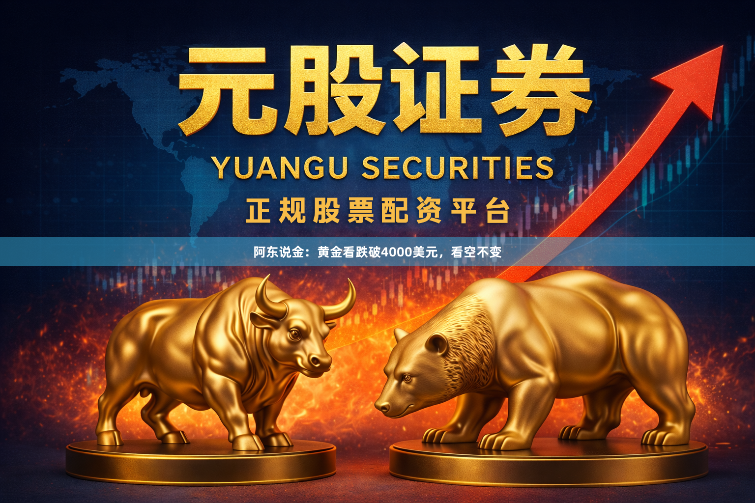 阿东说金：黄金看跌破4000美元，看空不变